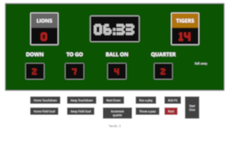 american football scoreboard